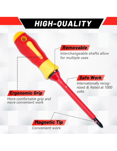 Juego de Destornilladores Aislados KOOPOOL 13 Piezas 1000V