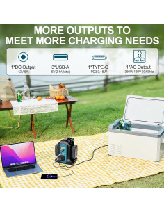 Inversor de Potencia 350W YEX-BUR para Batería Makita 18V 2