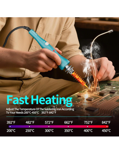 Kit de Soldador Inalámbrico HHieratic 60W para Batería 18V