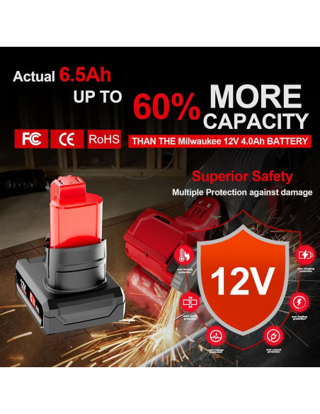 Batería Li-Ion 12V 6500mAh TenHutt para Milwaukee M12