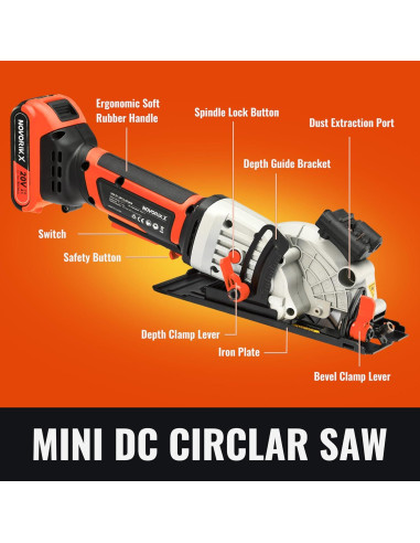 Sierra Circular Mini Inalámbrica NovorikX 20V 4.5" con Láser