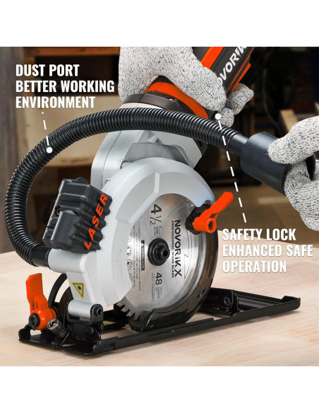 Sierra Circular Mini Inalámbrica NovorikX 20V 4.5" con Láser