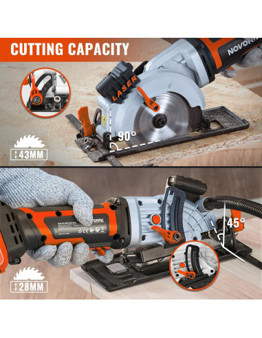 Sierra Circular Mini Inalámbrica NovorikX 20V 4.5" con Láser