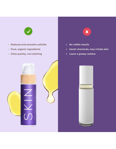 Aceite de Masaje Anticelulitis COCOSOLIS 248g Orgánico