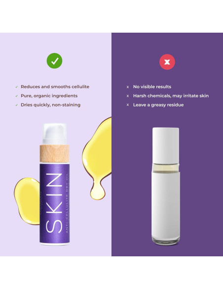 Aceite de Masaje Anticelulitis COCOSOLIS 248g Orgánico