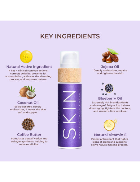 Aceite de Masaje Anticelulitis COCOSOLIS 248g Orgánico