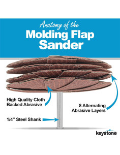 Mop de Lijado Abrasivo Keystone 10cm 120 Granos para Taladro 2