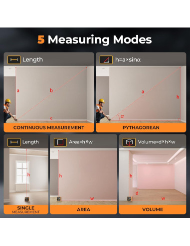Medidor Láser CIGMAN CD-80 80m con Buscador de Ángulo
