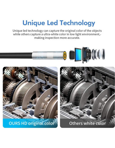 Cámara Endoscópica Inalámbrica EFUTONPRO 1080P Doble Lente 3.5m