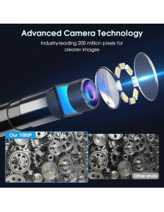 Cámara Endoscópica Jebousike 1m HD 1920P con Luz LED IP67 2