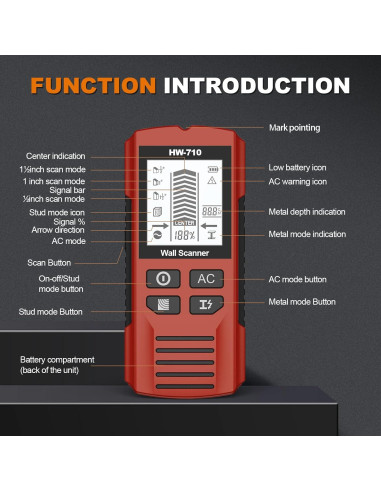 Buscador de Vigas 5-en-1 XMKJ Rojo Inferno - Detector de Pared