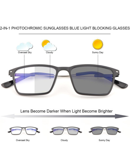 Gafas Fotoquímicas Anti Luz Azul Vepiant - Unisex, UV 100%