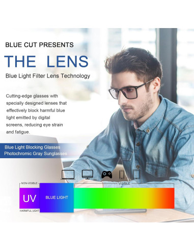 Gafas Fotoquímicas Anti Luz Azul Vepiant - Unisex, UV 100%