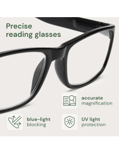 Gafas de Lectura Gaoye 2-Pack con Filtro Luz Azul y UV 2
