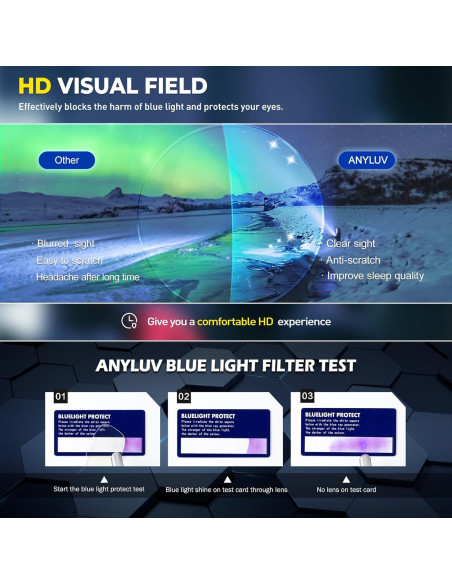 Gafas de Luz Azul ANYLUV AN4554-0 con Patillas de Fibra de Carbono