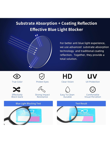 Gafas de Lectura AIKLLY Unisex 4 Pares Luz Azul 3.5x