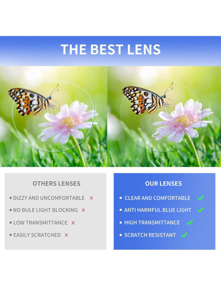 Gafas de Lectura AIKLLY Unisex 4 Pares Luz Azul 3.5x