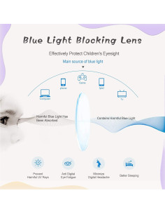 Gafas de luz azul para niños LifeArt Kid, filtran 85% luz azul 2