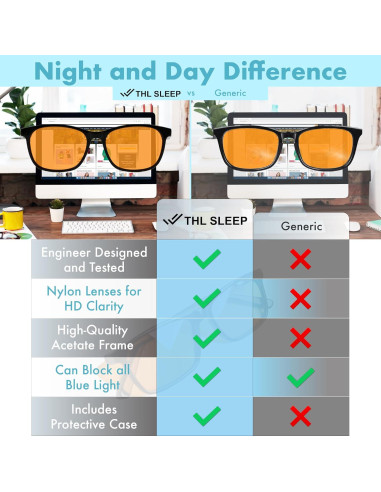 Gafas Bloqueadoras de Luz Azul THL Sleep Naranjas Unisex