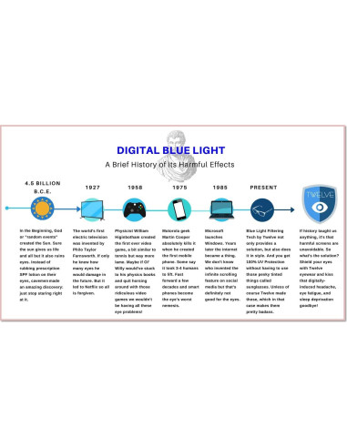 Gafas bloqueadoras luz azul Doce - Montura unisex oro rosa