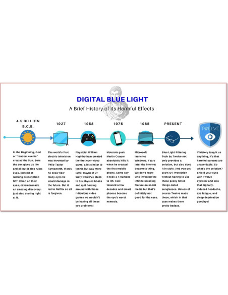 Gafas bloqueadoras luz azul Doce - Montura unisex oro rosa