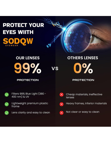 Gafas de Bloqueo de Luz Azul SODQW Aviador Unisex Naranja