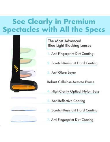 Gafas Bloqueadoras de Luz Azul THL Sleep XL Naranjas para Hombres