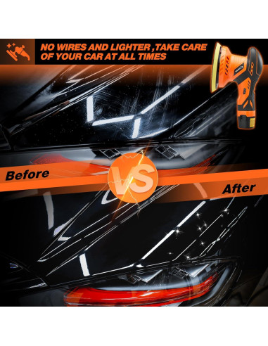 Pulidor a Batería Saker 12V 2000mAh 6" Portátil para Coche