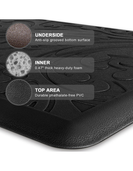 Alfombra Antifatiga KMAT 46x71 cm Impermeable Antideslizante Negra