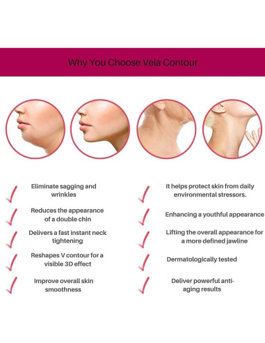 Suero Reafirmante para el Cuello Anacis 2x30ML - Antiarrugas