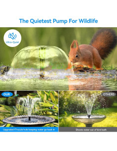 Bomba de Fuente Solar POPOSOAP 6.5W con Batería 3000mAh 2