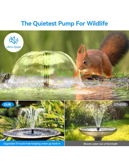 Bomba de Fuente Solar POPOSOAP 6.5W con Batería 3000mAh