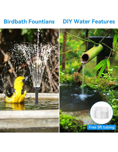 Bomba de Fuente Solar POPOSOAP 6.5W con Batería 3000mAh