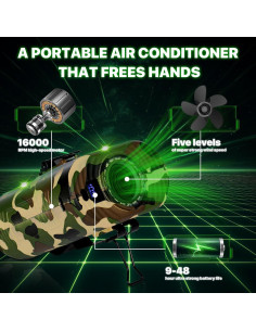 Ventilador de Cintura BARCHI HEAT P60 Camuflaje 5 Velocidades 2