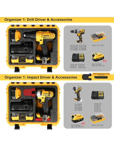Estuche de almacenamiento Dewalt para taladro 20V Max - Impermeable