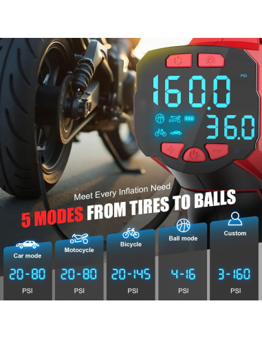 Inflador de Neumáticos Inalámbrico DIYtoolifz 160 PSI Portátil