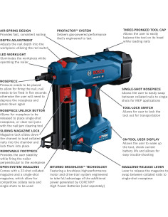 Clavadora de Concreto Bosch GNB18V-12N PROFACTOR 18V 2