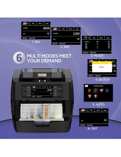 Contadora de Dinero NUCOUN VC-3 - Detección Falsificaciones, 1500 Billetes/min 2