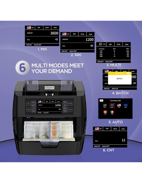 Contadora de Dinero NUCOUN VC-3 - Detección Falsificaciones, 1500 Billetes/min