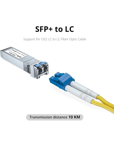 Transceptor de Fibra 10G LR SFP+ Ipolex 10km 1310nm LC