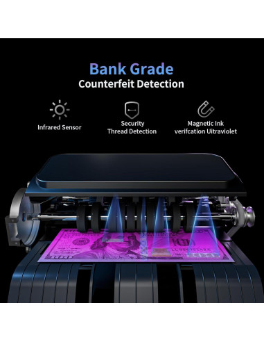 Máquina Contadora de Dinero Aneken N60 con Detección UV/IR