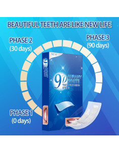 Tiras Blanqueadoras de Dientes 9D AURANY - 21 Pares para Sensibles 2