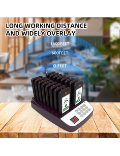 Sistema de Pagers Inalámbricos SavvyMate 16 Pagers 500m Alcance 2