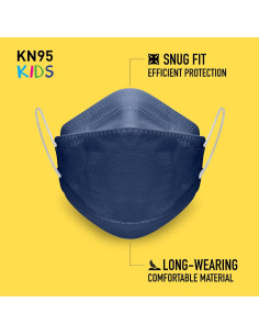 Mascarillas KN95 Desechables Good Mask Co. Azul 25 Unidades 2