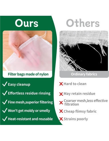 6 Piezas Bolsa de Leche de Nueces 30x20cm Nylon Reutilizable