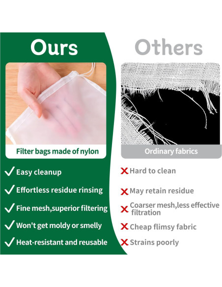 6 Piezas Bolsa de Leche de Nueces 30x20cm Nylon Reutilizable