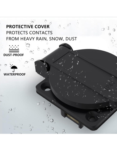 Enchufe NEMA 5-20 STARELO 20A 125V con Tapa Protectora