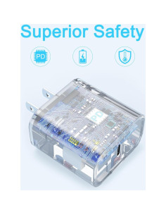 Cargador USB-C 20W iGENJUN 2 Pack Carga Rápida iPhone 15 2