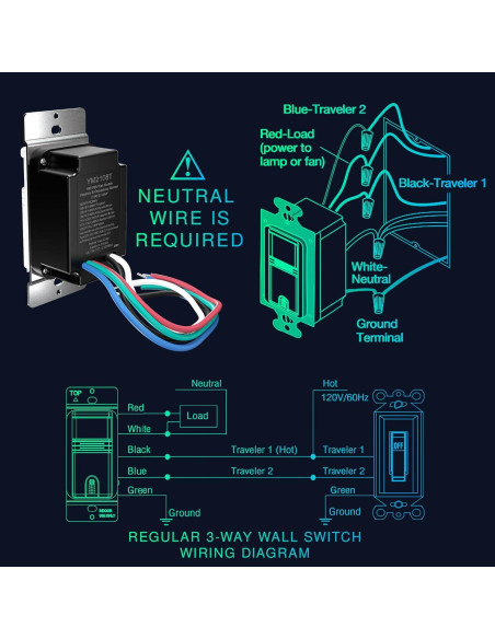 Interruptor de Luz con Sensor de Movimiento EverElectrix - 2 Piezas