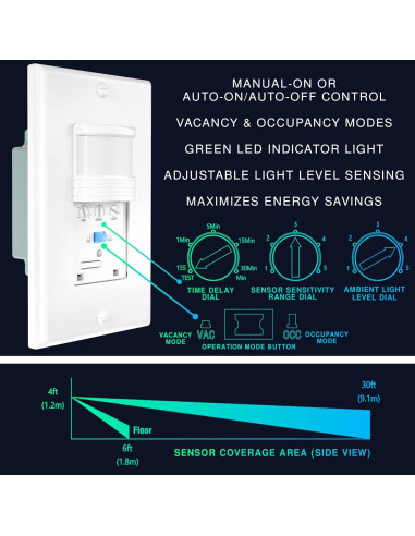 Interruptor de Luz con Sensor de Movimiento EverElectrix - 2 Piezas